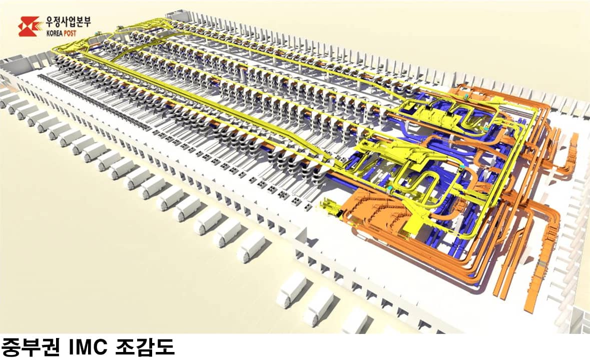 중부권 IMC 조감도