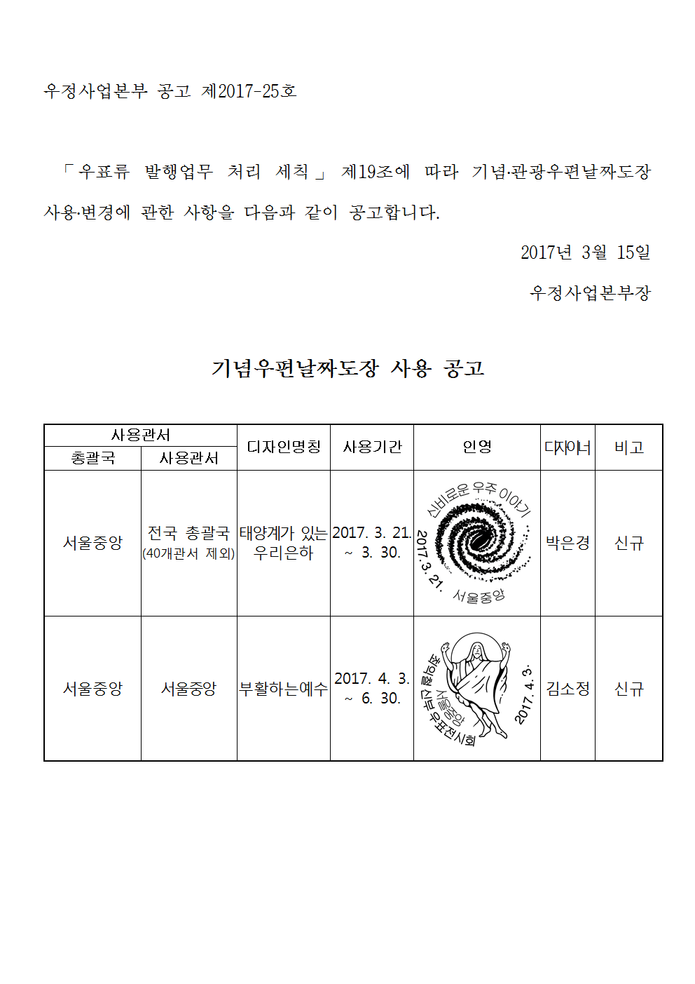 우정사업본부 공고 제2017-25호(기념우편날짜도장 사용 공고)001.png