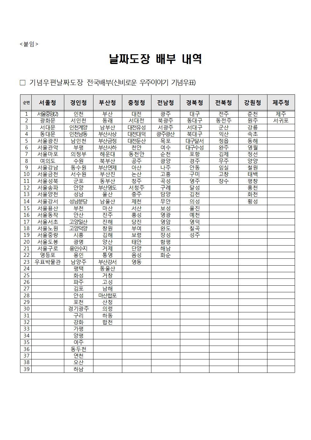 우정사업본부 공고 제2017-25호(기념우편날짜도장 사용 공고)004.png