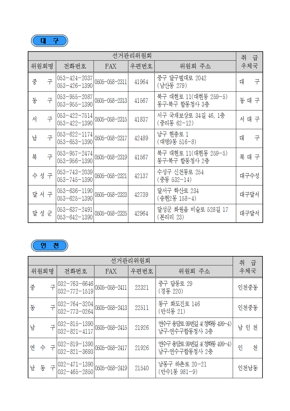 우정사업본부 고시 제2017-8호(제19대 대통령선거 우편물 취급우체국)005.png