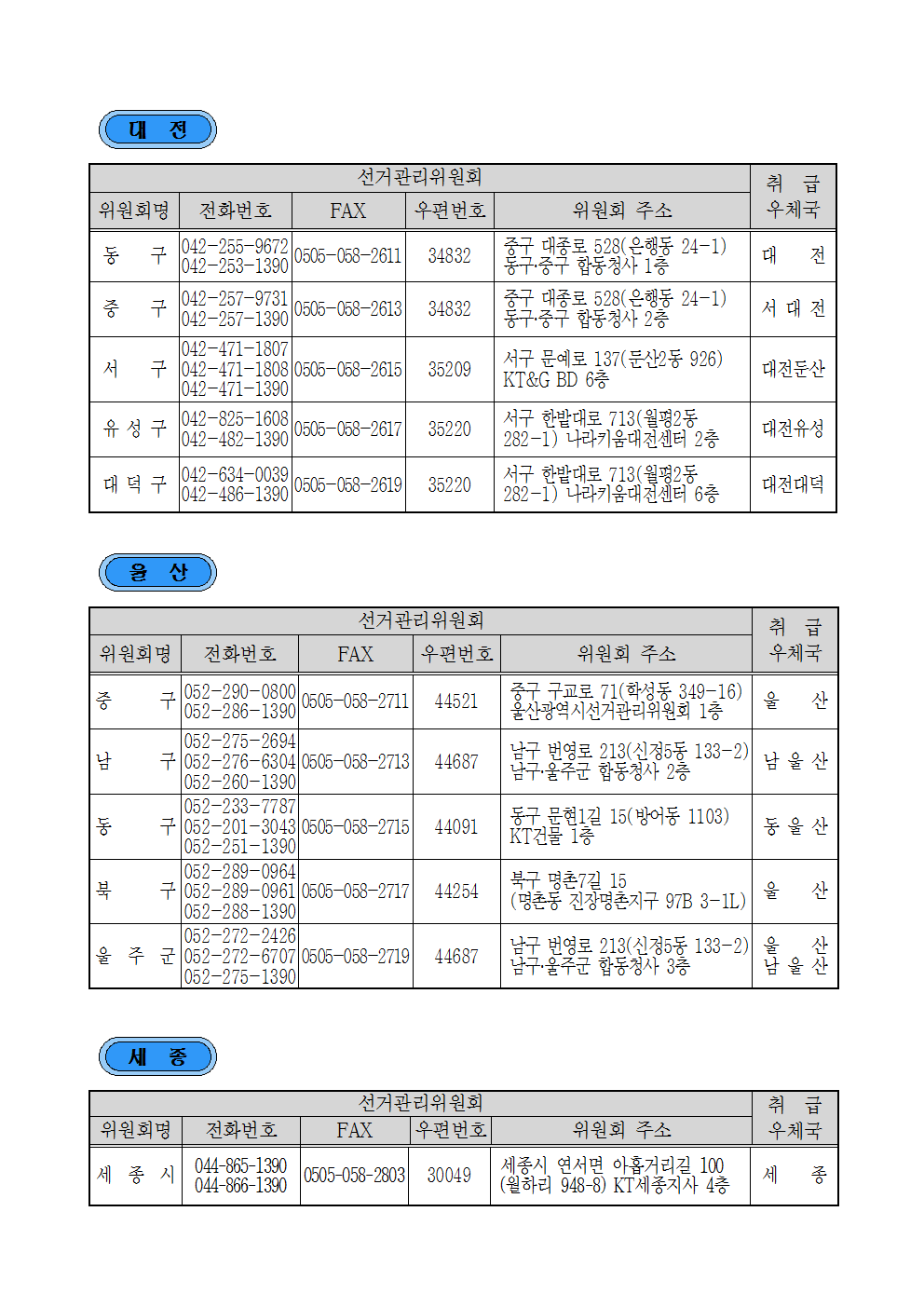 우정사업본부 고시 제2017-8호(제19대 대통령선거 우편물 취급우체국)007.png