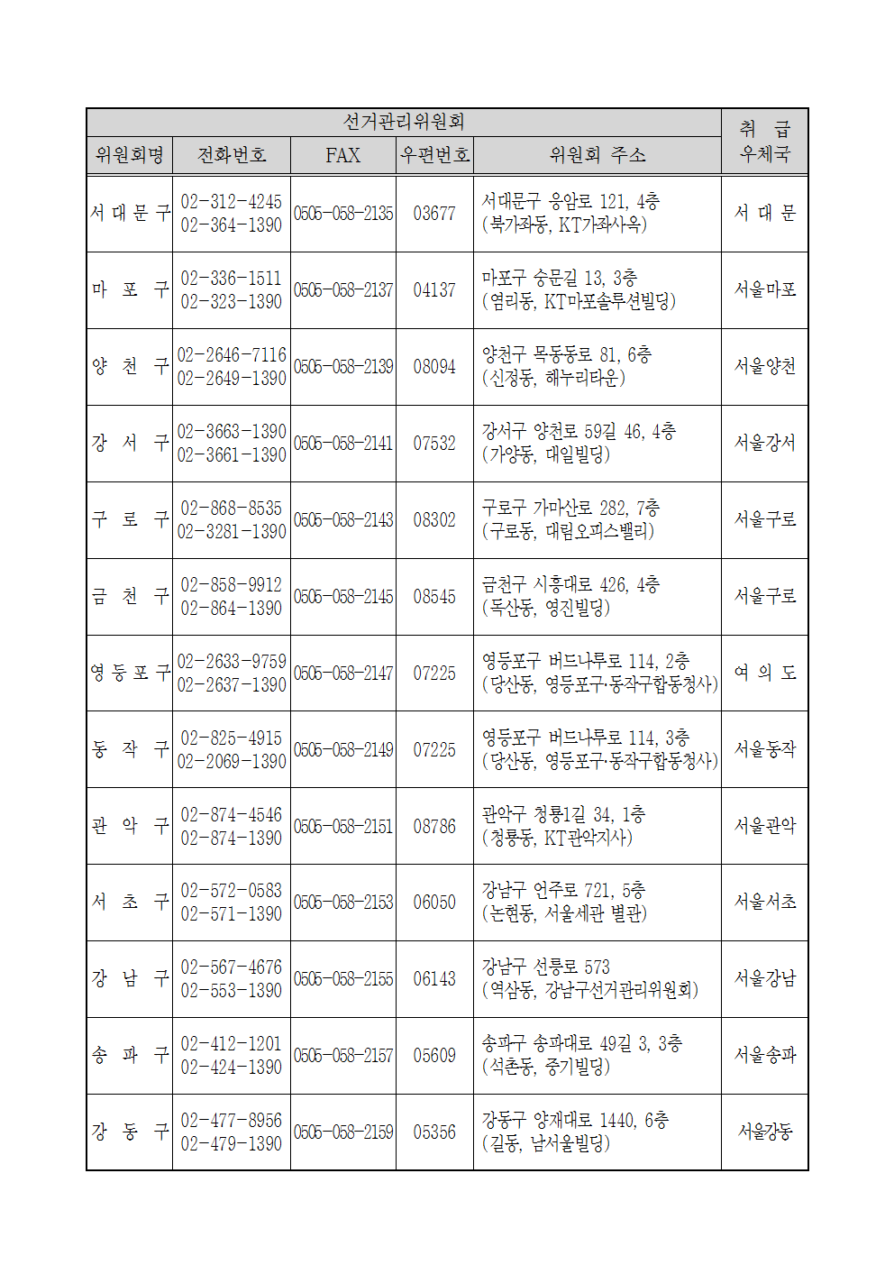 우정사업본부 고시 제2017-8호(제19대 대통령선거 우편물 취급우체국)003.png