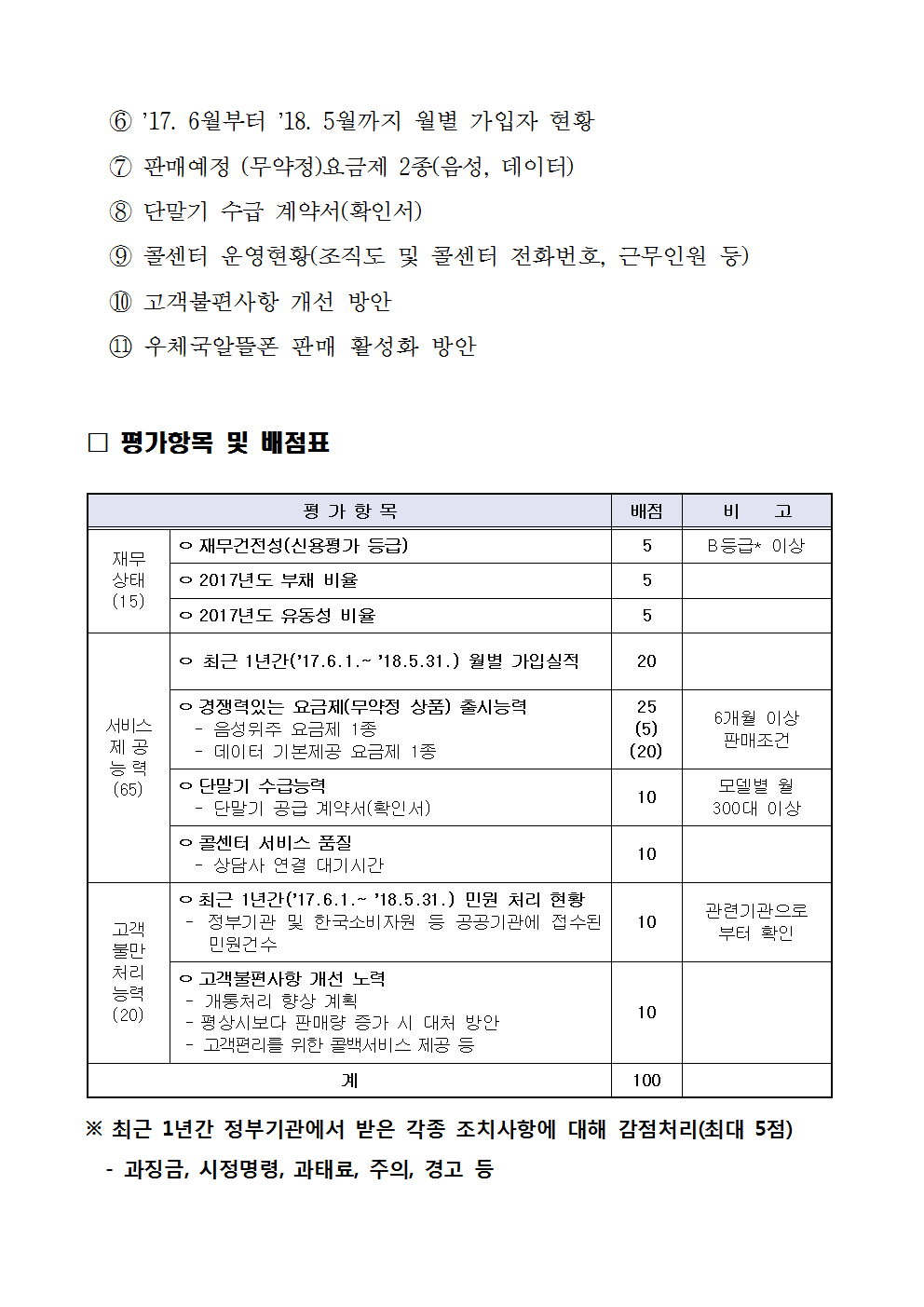 우정사업본부 공고 제2018-62호(2018년 우체국알뜰폰 위탁판매업체 선정계획)002.png