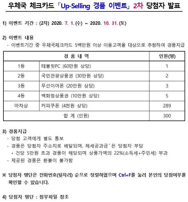 우체국체크카드 Up-Selling 경품 이벤트 2차 당첨자 발표(본문).jpg