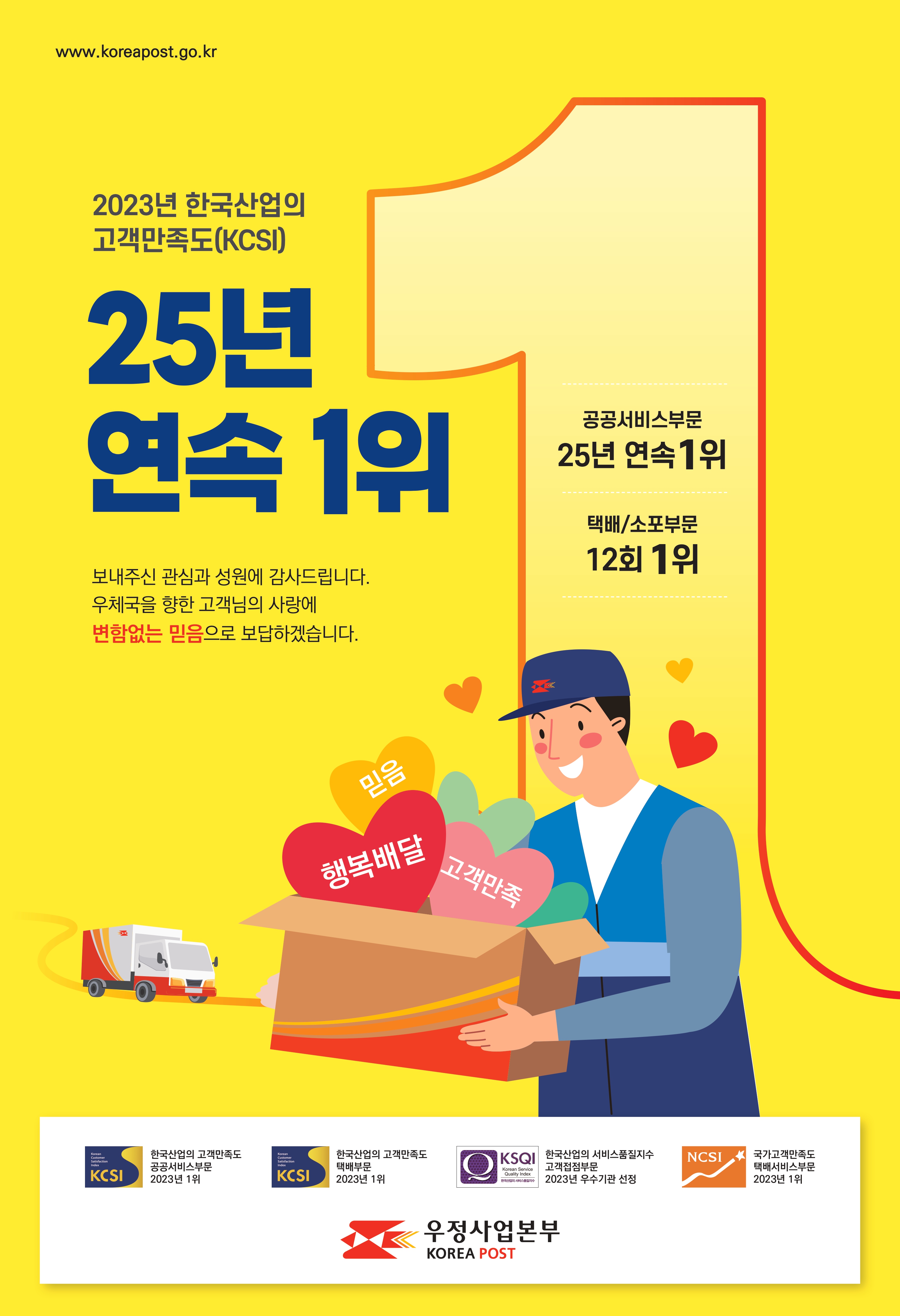 2023년 KCSI 25년 연속 1위