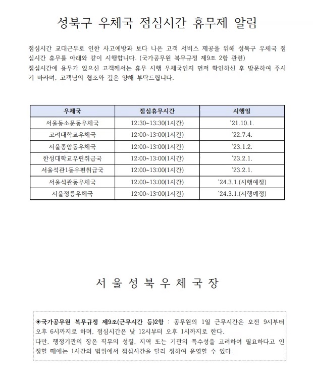 성북구 우체국 점심시간 휴무제 알림
점심시간 교대근무로 인한 사고예방과 보다 나은 고객 서비스 제공을 위해 성북구 우체국 점심시간 휴무를 아래와 같이 시행합니다. (국가공무원 복무규정 제9조 2항 관련) 점심시간에 용무가 있으신 고객께서는 휴무 시행 우체국인지 먼저 확인하신 후 방문하여 주시기 바라며, 고객님의 협조와 깊은 양해 부탁드립니다.

우체국	점심휴무시간	시행일
서울동소문동우체국	12:30~13:30(1시간)	‘21. 10. 1.
고려대학교우체국	12:00~13:00(1시간)	‘22. 7. 4.
서울종암동우체국	12:00~13:00(1시간)	‘23. 1. 2.
한성대학교우편취급국	12:00~13:00(1시간)	‘23. 2. 1.
서울석관1동우편취급국	12:00~13:00(1시간)	‘23. 2. 1.
서울석관동우체국	12:00~13:00(1시간)	‘24.3.1.(시행예정)
서울정릉우체국	12:00~13:00(1시간)	‘24.3.1.(시행예정)

국가공무원 복무규정 제9조(근무시간 등)2항 : 공무원의 1일 근무시간은 오전 9시부터 오후 6시까지로 하며, 점심시간은 낮 12시부터 오후 1시까지로 한다
다만, 행정기관의 장은 직무의 성질, 지역또는 기관으 특수성을 고려하여 필요하다고 인정할 때에는 1시간의 범위에서 점심시간을 달리 정하여 운영할 수 있다.

서울성북우체국장