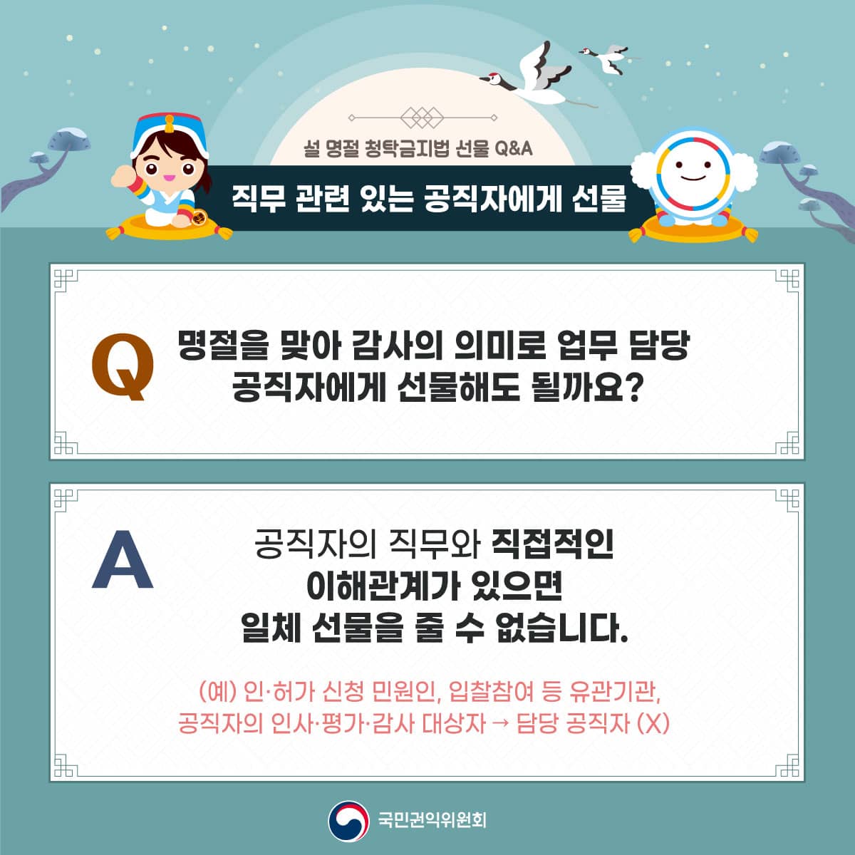 설 명절 청탁금지법 선물 Q&A
직무 관련 있는 공직자에게 선물
명절을 맞아 감사의 의미로 업무 담당 공직자에게 선물해도 될까요?
공직자의 직무와 직접적인 이해관계가 있으면 일체 선물을 줄 수 없습니다.
(예) 인허가 신청 민원인, 입찰참여 등 유관기관, 공직자의 인사, 평가, 감사 대상자 → 담당 공직자(X)
국민권익위원회