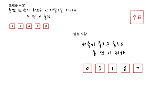 편지봉투- 왼쪽 상단에 보내는사람,오른쪽하단에 받는사람